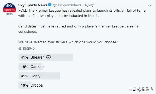 英超名人堂25人候选,英超名人堂首批入围者