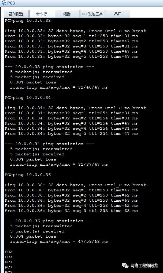 「案例」综合组网拓扑及要求(OSPF、Smartlink的应用)