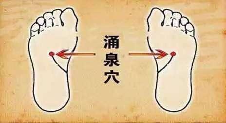 艾灸最全50种排病反应,艾灸后常见的50种反应全表