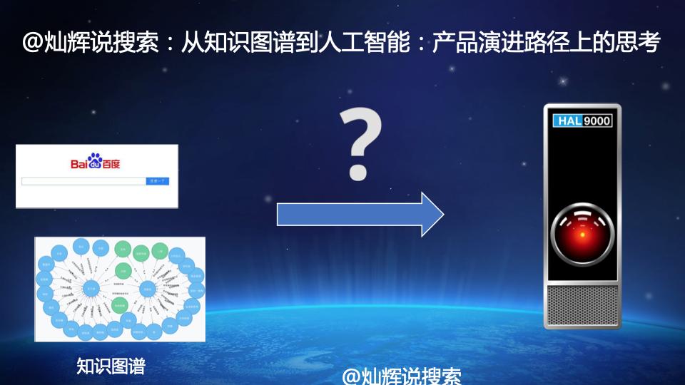 人工智能知识图谱的构建过程,知识图谱在人工智能中的应用原理