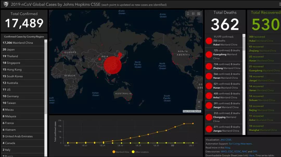 理性看待疫情对房价的影响,应对新冠黑天鹅企业如何走出阴影