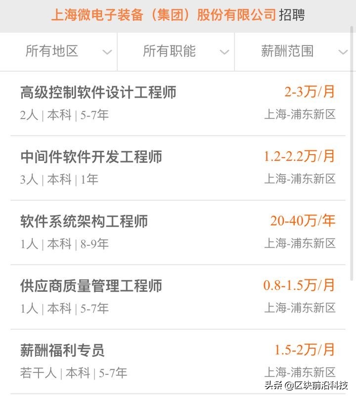 光刻机中国龙头,光刻机突破技术第一龙头迎来交付