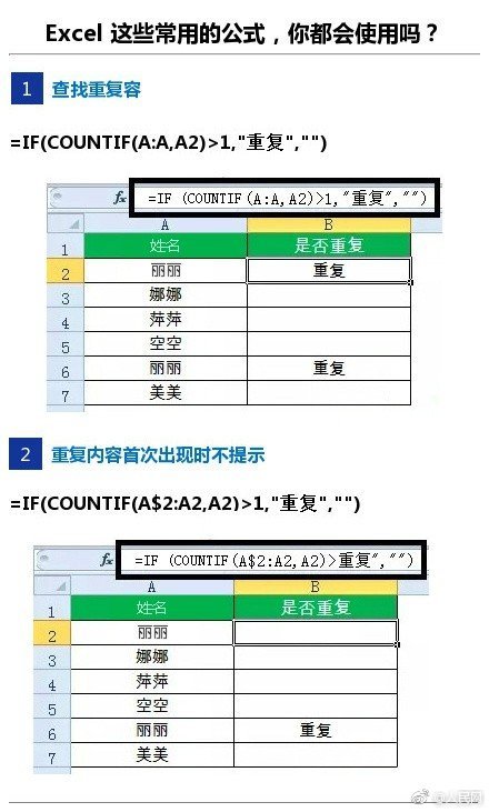 excel办公常用的10个神奇公式,预算员常用excel函数公式大全