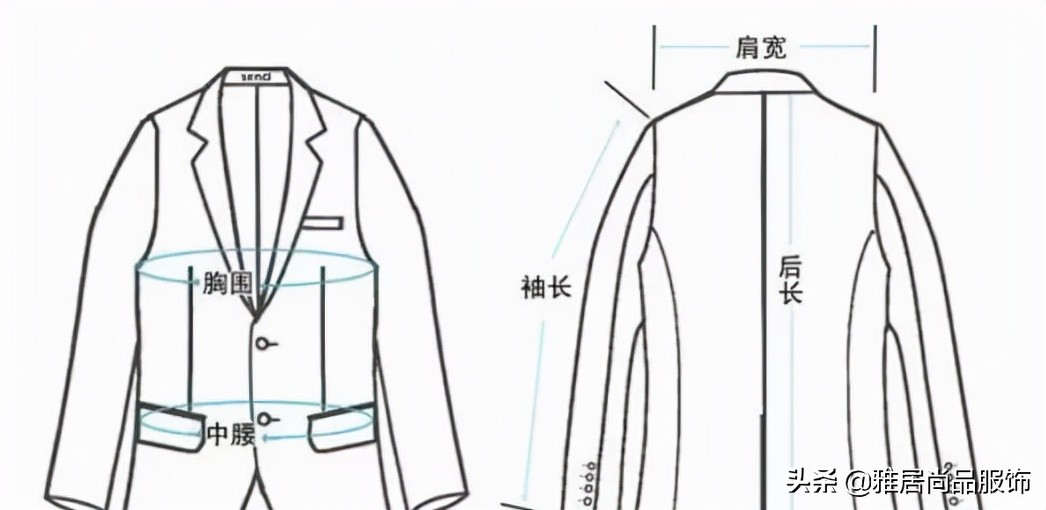 西装怎么确定自己合适的尺寸,买西装量哪些尺寸