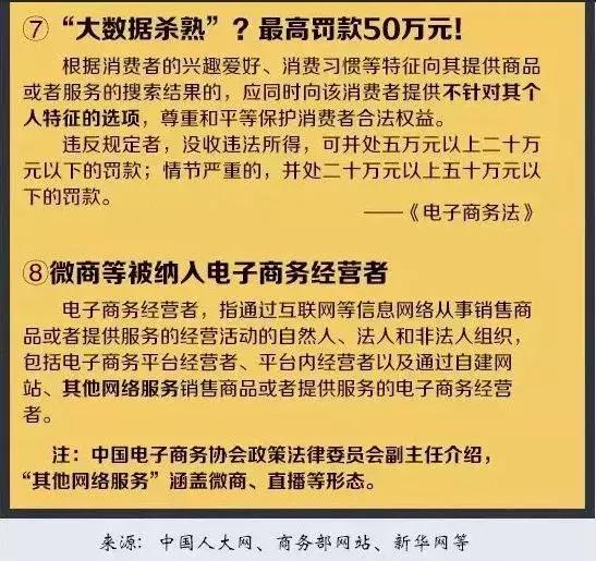 代购新规是真的吗,微商和代购最新规定