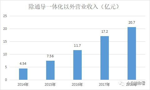 002383合众思壮最新消息,合众思壮002383