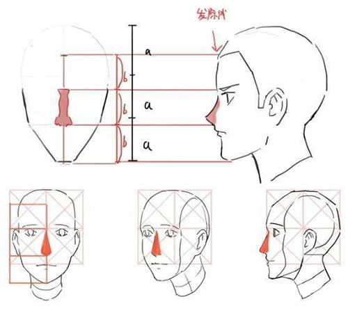 精品画教程,帅气的脸型怎么画