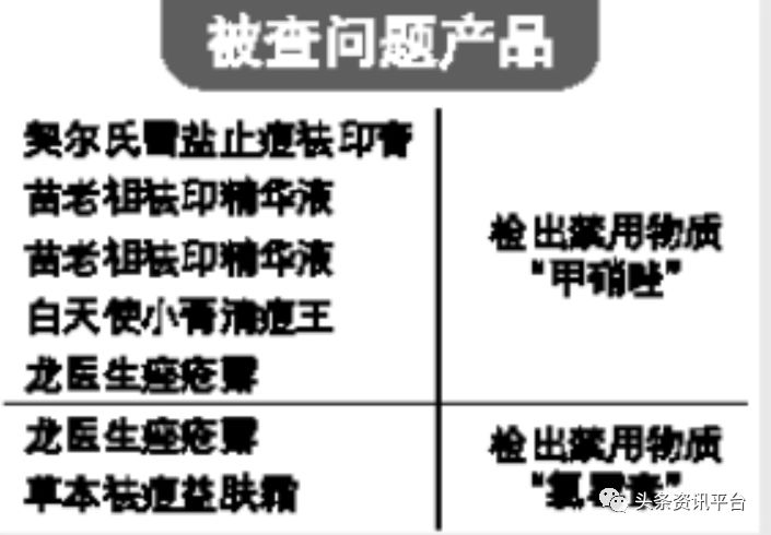 杩峰够涔嬪煄闈㈣啘鏄鍝佸悧,杩峰够涔嬪煄闈㈣啘鏄亣鐨勫悧