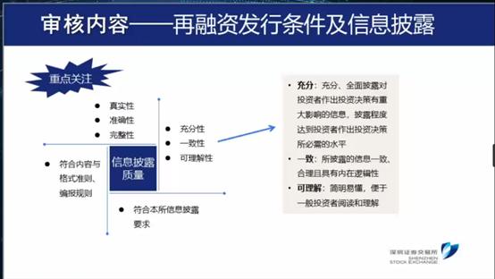 创业板注册制改革最新解读,创业板注册制改革八大要点