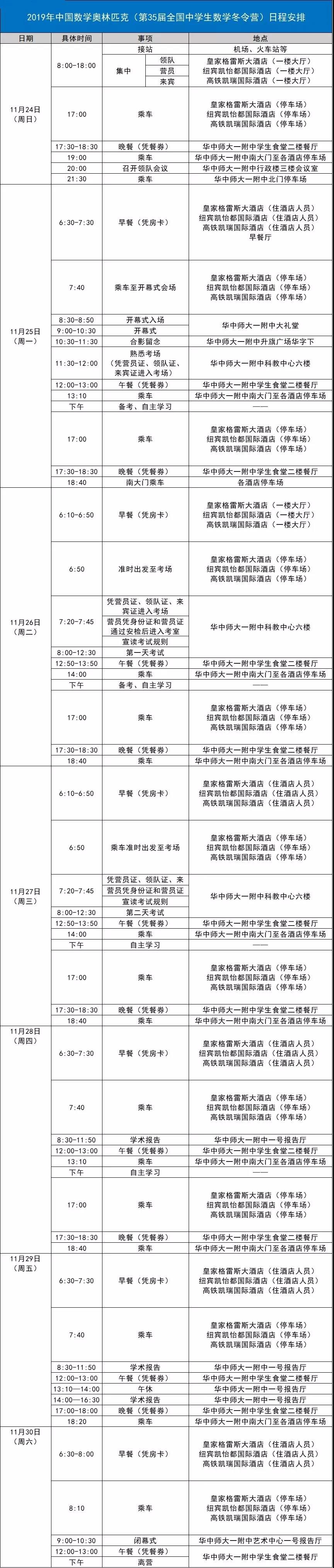2020数学竞赛决赛名单,今年数学竞赛决赛名额为什么减少