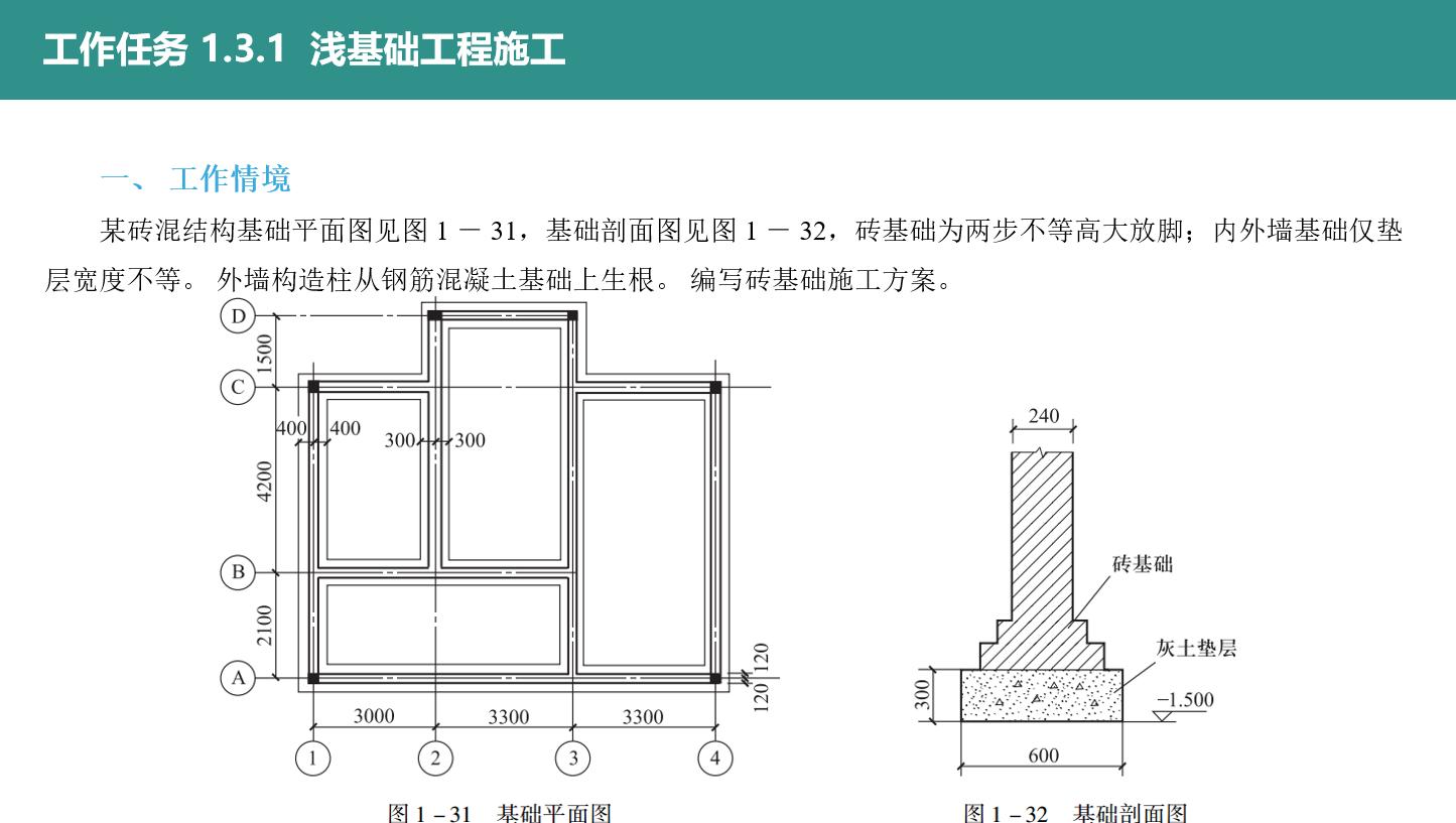 地基与基础的重点知识,地基基础资料
