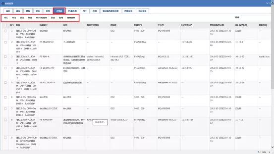 一份完整的综合布线系统方案,一体化机房模块化建设方案