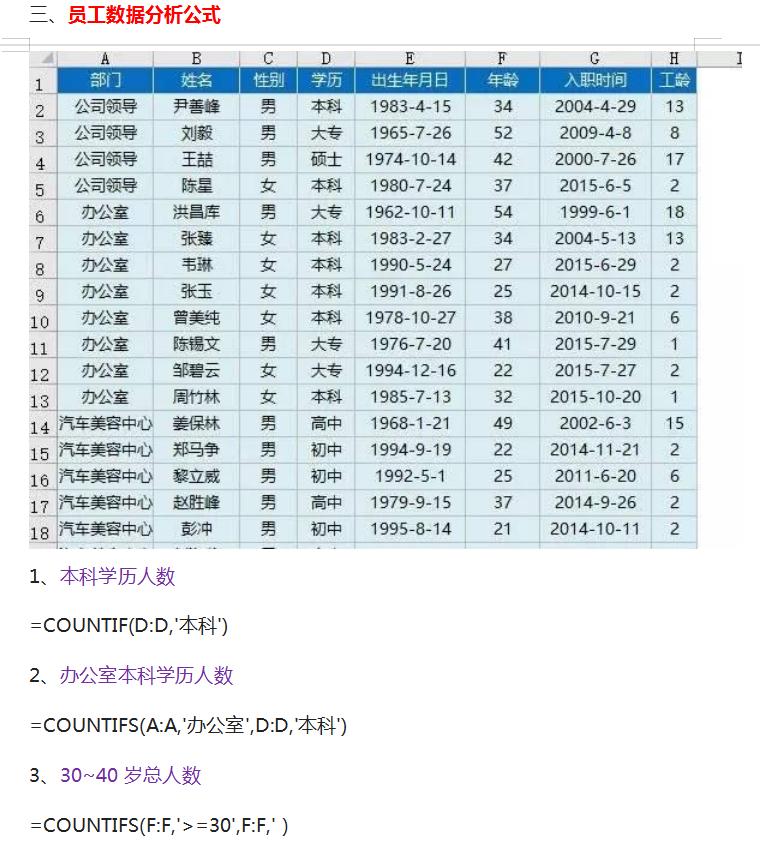 会计常用函数公式excel,excel2002公式与函数应用宝典