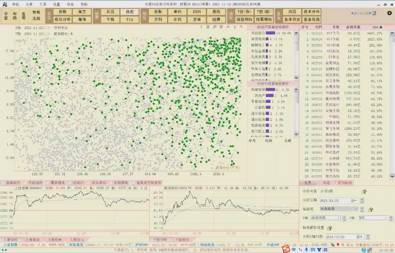 陈浩：上证指数应该还能涨！尽量集中到哪里去选股票？