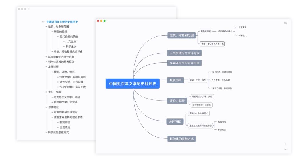 教师辅助工具,教师工具推荐