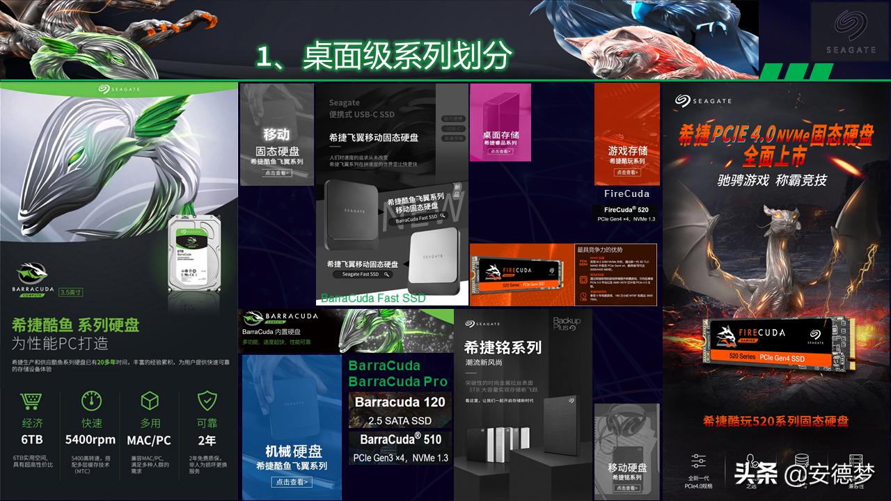 希捷超薄硬盘推荐哪款型号,顺丰seagate希捷移动硬盘系列区分