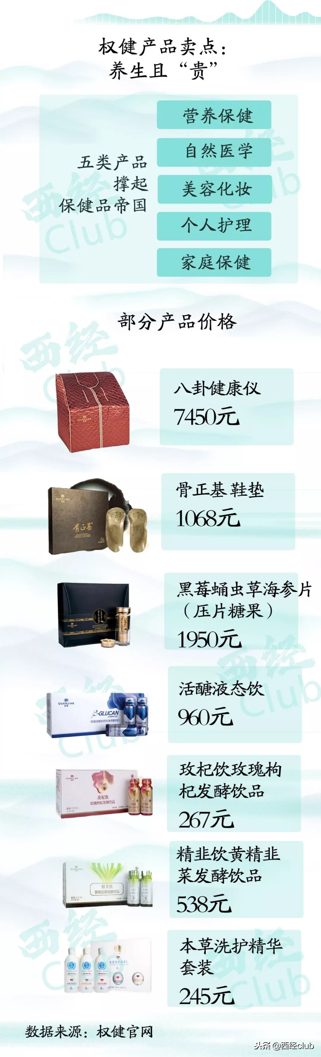 干货陕西,干货在西安什么地方