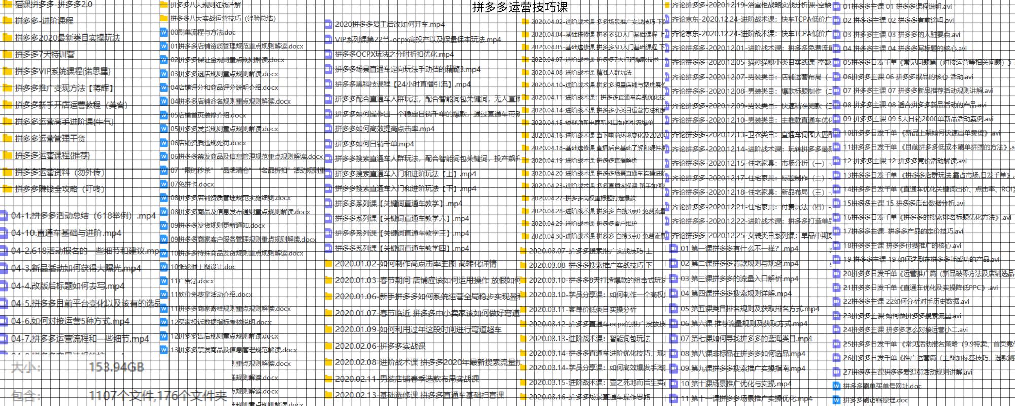 如何学好电商运营方法和技巧,怎样做好电商运营自学全套教程