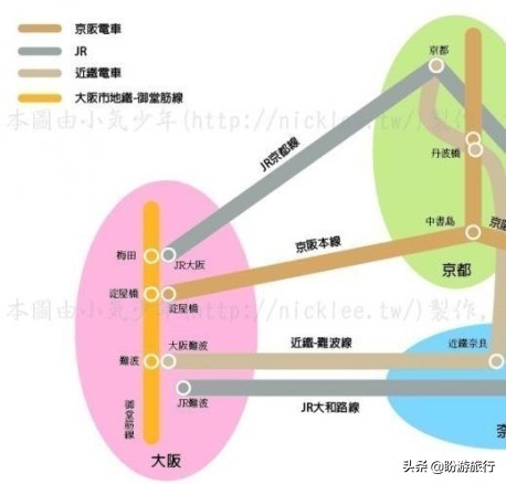 散步关西の日本深度自由行大阪都门奈良城崎、白滨温泉(上篇)
