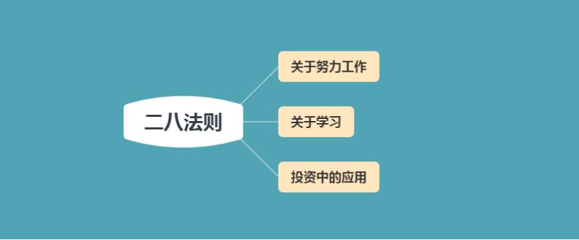 为什么你努力工作还是赚不到钱?运用这个法则提高效率、改善生活