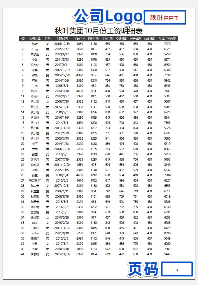 excel页眉页脚设置技巧,excel表格页眉页脚的距离怎么调整