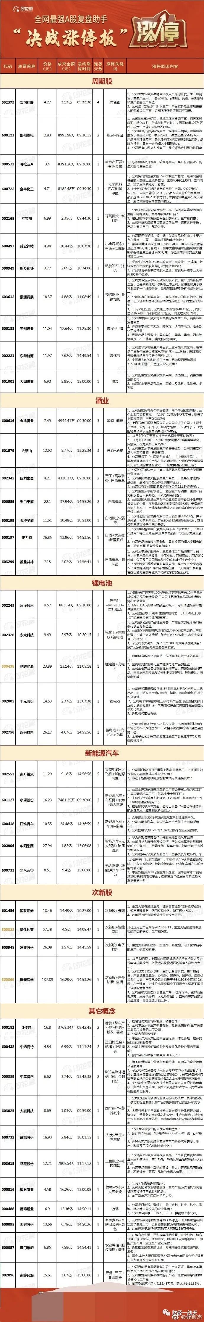 明日黑马股选股,明日股市黑马