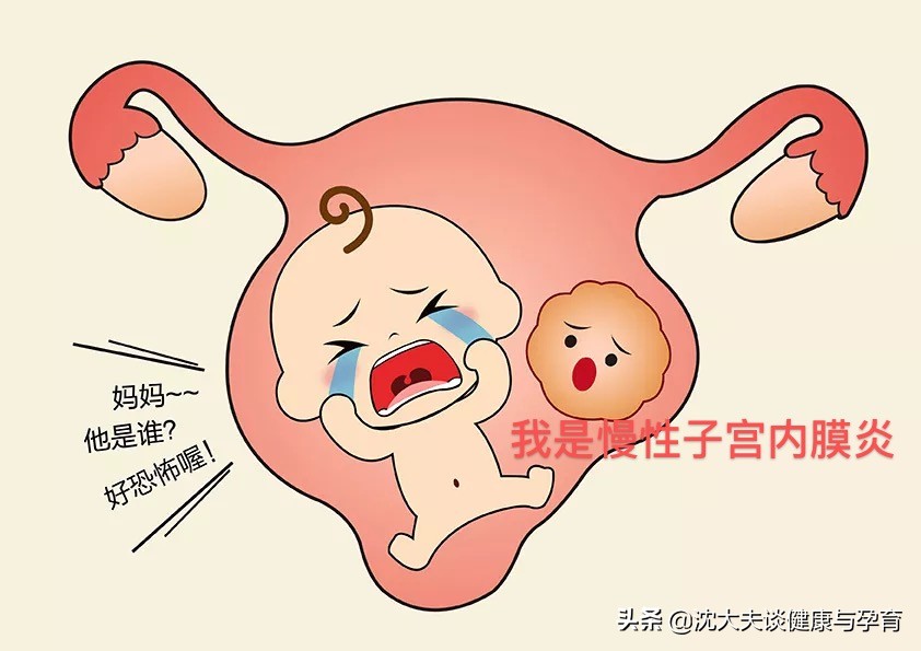 流产后的子宫内膜炎好治疗吗,自然流产会造成内膜炎吗