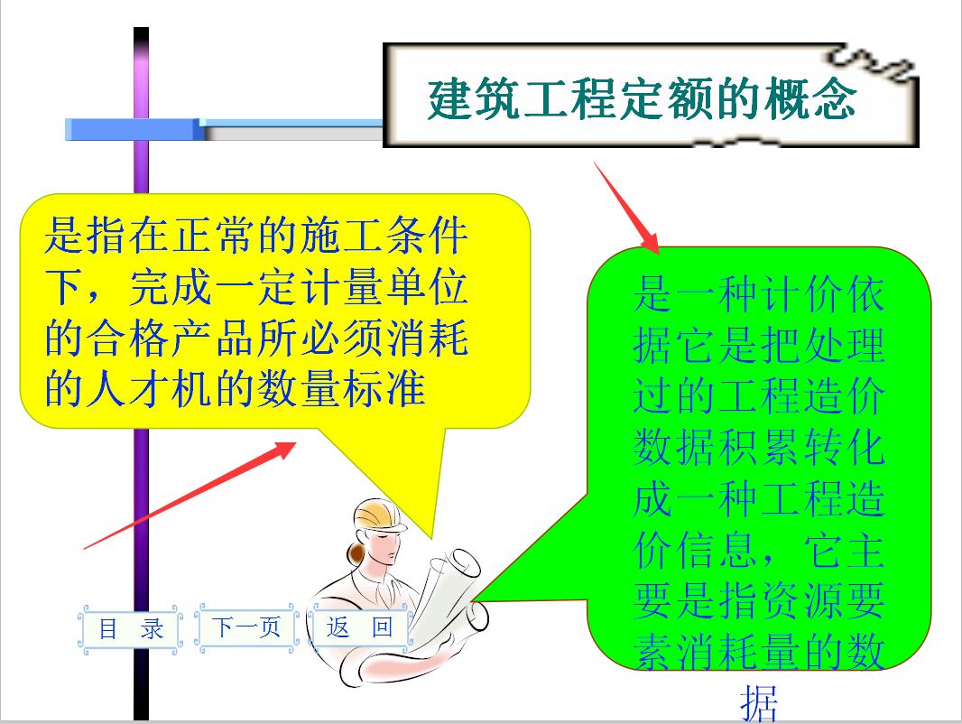 造价预算零基础学习,造价预算零基础学习课程