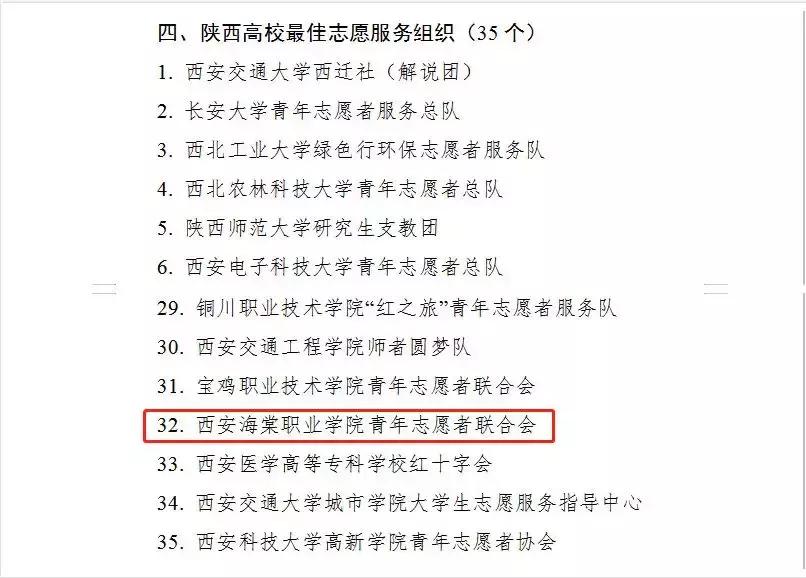 海棠学院本科,西安海棠学院毕业典礼