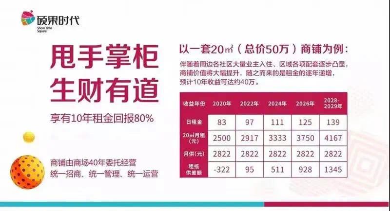 @抚州人，硕果又出大招了！美食、轰趴、舞蹈...