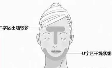 护肤知识小科普直播,你不知道的护肤知识直播