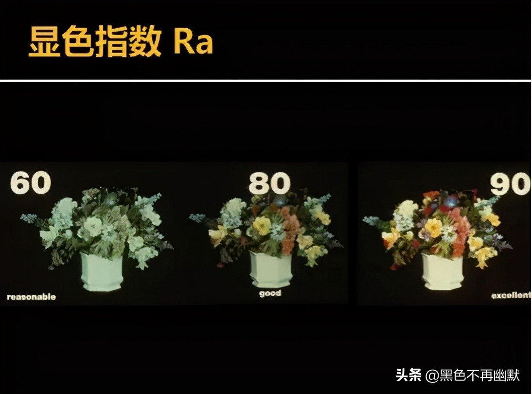 家用led灯带选择,灯带怎么样选