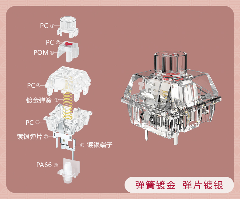轴体最好听的机械键盘,比较肉的机械键盘轴体推荐