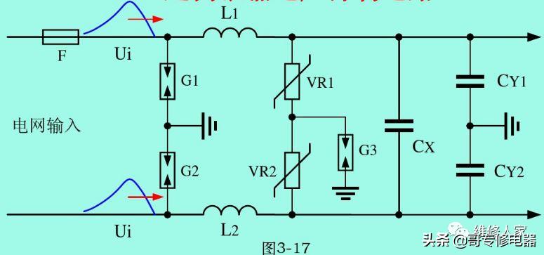 雷击是怎么通过浪涌保护器,电子设备雷击浪涌