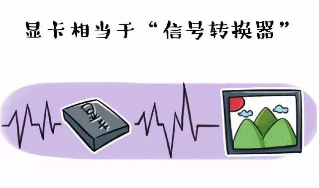 电脑小白怎么学习电脑配置,小白推荐电脑配置