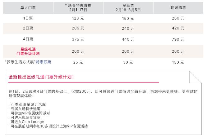 设计品牌、艺廊早知道,设计上海“一触即发”!