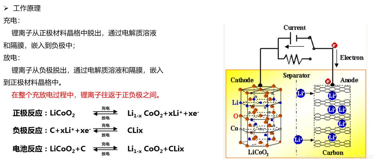 了解新能源汽车的渠道,了解新能源汽车品牌