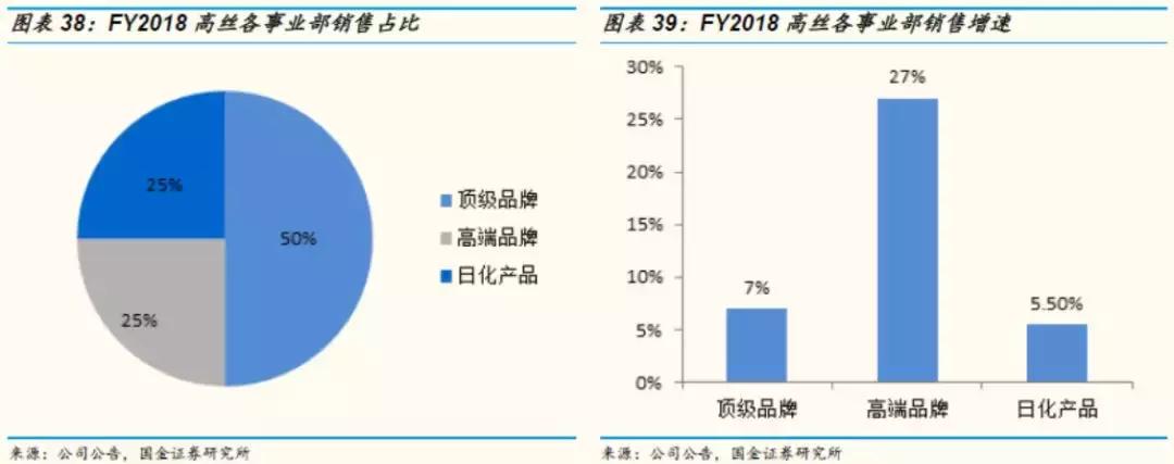 鍥介噾璇佸埜绾虹粐鏈嶈鏈夐檺鍏徃,鍥介噾璇佸埜绔欏湪椋庡彛涓嬬殑娼滃湪榛戦┈