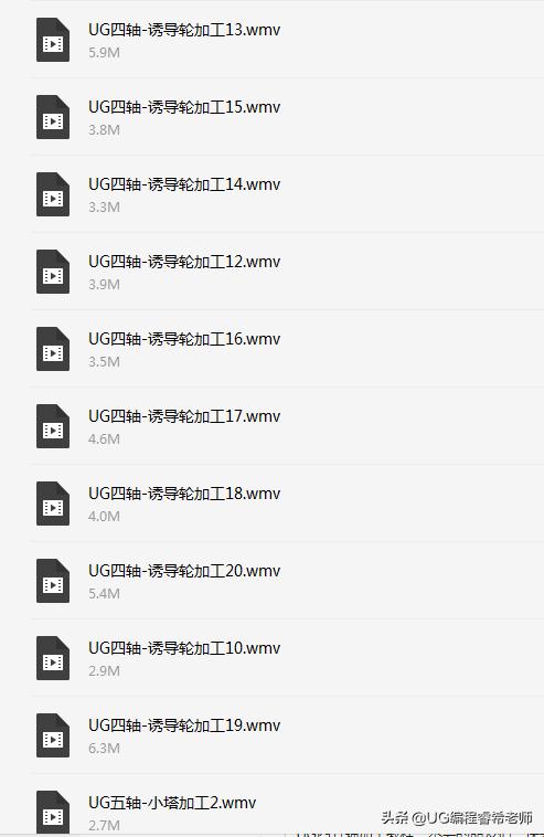 ug4轴定位加工用一个坐标吗,ug四轴加工如何绕z轴旋转