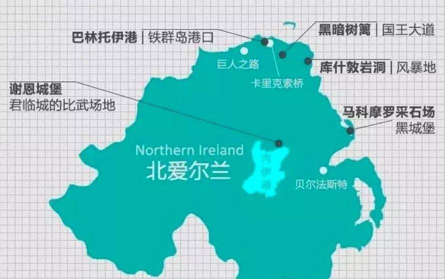 权力的游戏拍摄场地,权力的游戏拍摄地点