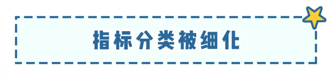 粤b新能源增量指标,粤b小汽车指标新政策