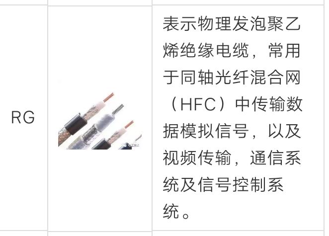 电线电缆需要知道的十个问题,电线电缆种类及区别