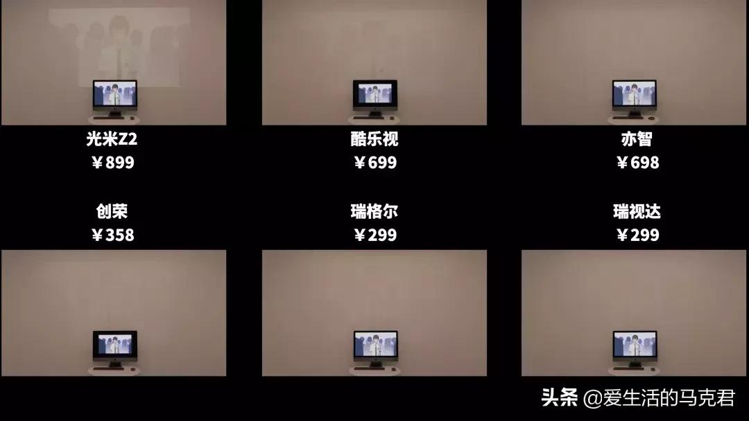 6千元投影仪评测,千元内无线同屏投影仪测评