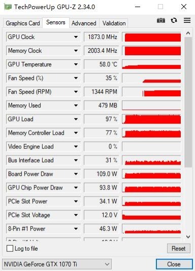 七彩虹1060二手显卡,3080显卡二手值得买吗