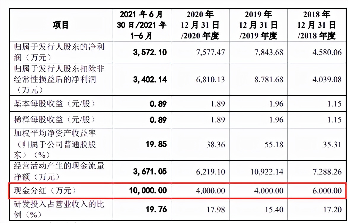 文华财经期货交易客户端,文华财经客户端