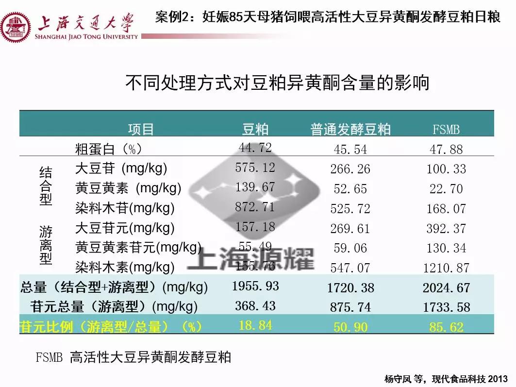 徐建雄教授讲座,徐建雄教授上海大学