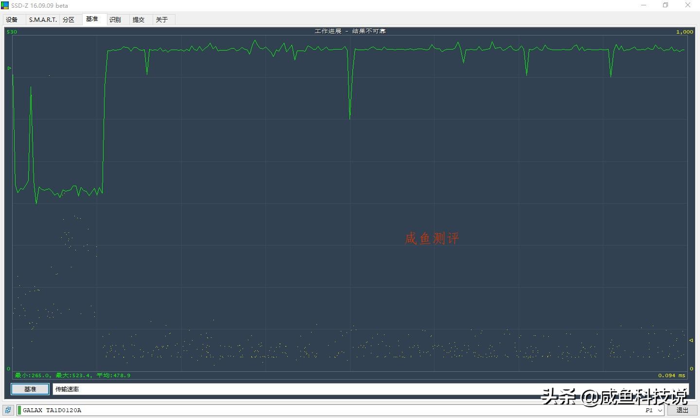 咸鱼固态硬盘避坑,闲鱼2t的固态硬盘可靠吗