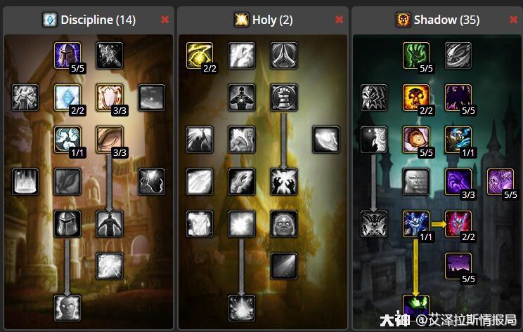 牧师技能全解析魔兽世界,魔兽世界牧师职业历史