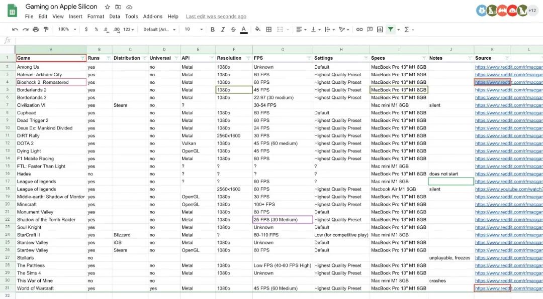 applemacbookair13.3m1评测,16寸m1的macbookpro