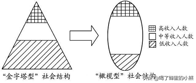 七八九灵职场人，需要注意三种代际冲突
